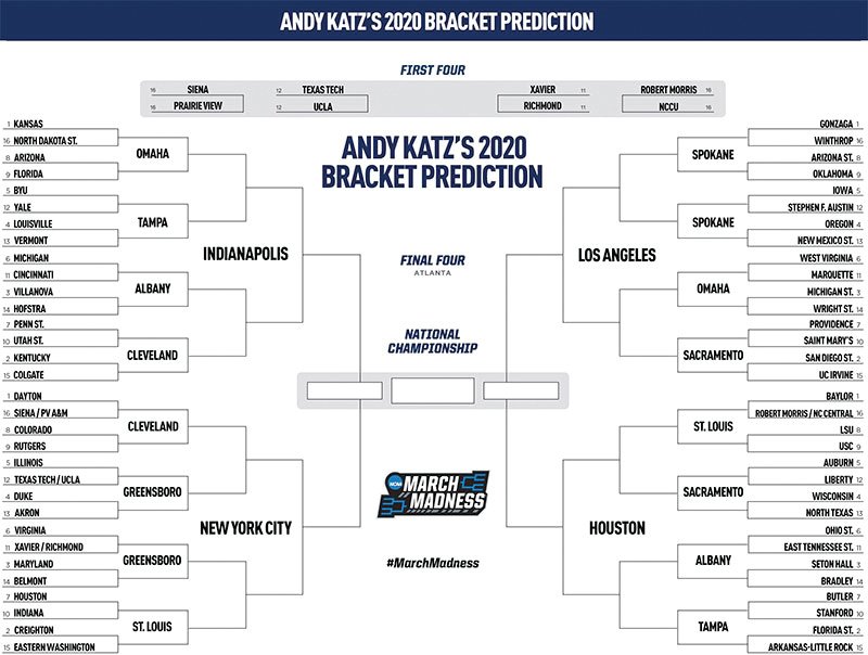 Andy Katz's NCAA 2020 Bracket